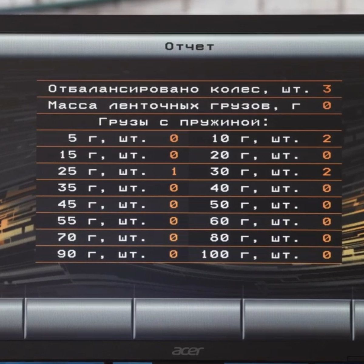 АНАЛИЗ И КОНТРОЛЬ ОБЪЕМА РАБОТ
